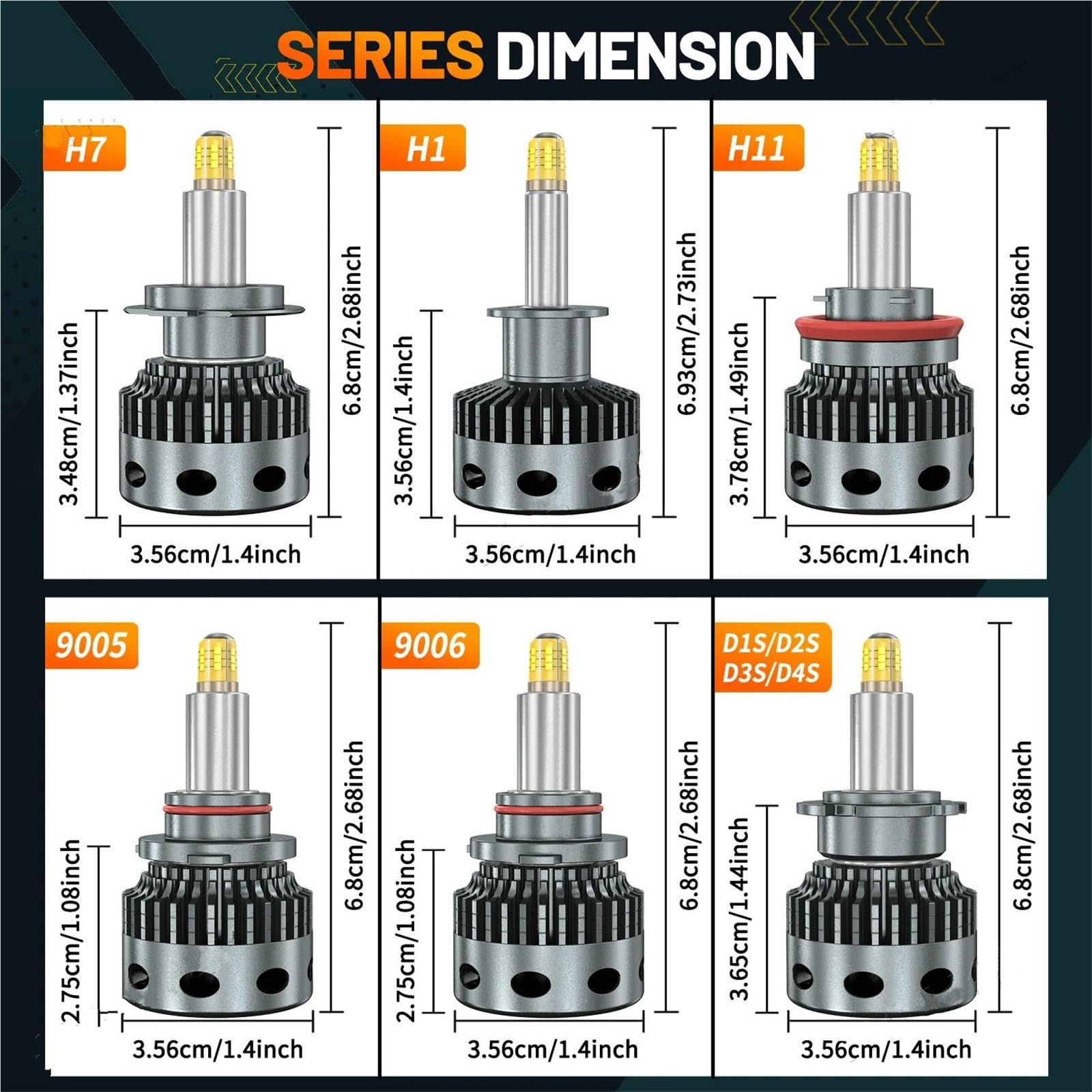 Bombilla LED H7 Bombilla De Faro LED H11 9005 Kit Luces LED Repuesto | 9006 HB3 HB4 1200W 12 Lados CSP Chip Coche Auto Diodo 360 Turbo