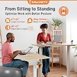 IMGadgets Electric Standing Desk, 47x24 Inches Height Adjustable, 2026 6th Gen Quiet Motor Ergonomic Sit Stand Desk, Computer Desk for Home Office, Height Memory Buttons, Display, 2 Headphone Holders