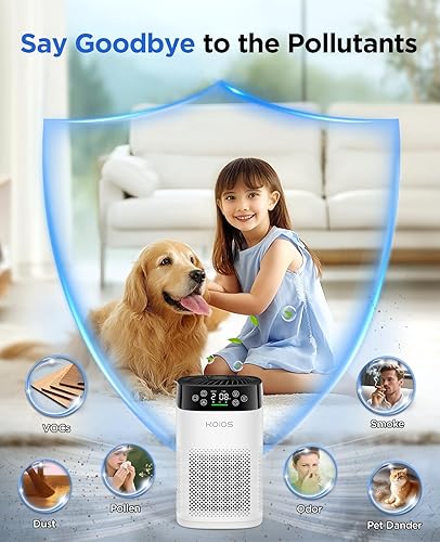 Miniatura 3 de Purificadores de aire para dormitorio y hogar, purificador de aire True HEPA H13 para habitaciones grandes, cubre filtro de pelo de mascotas de