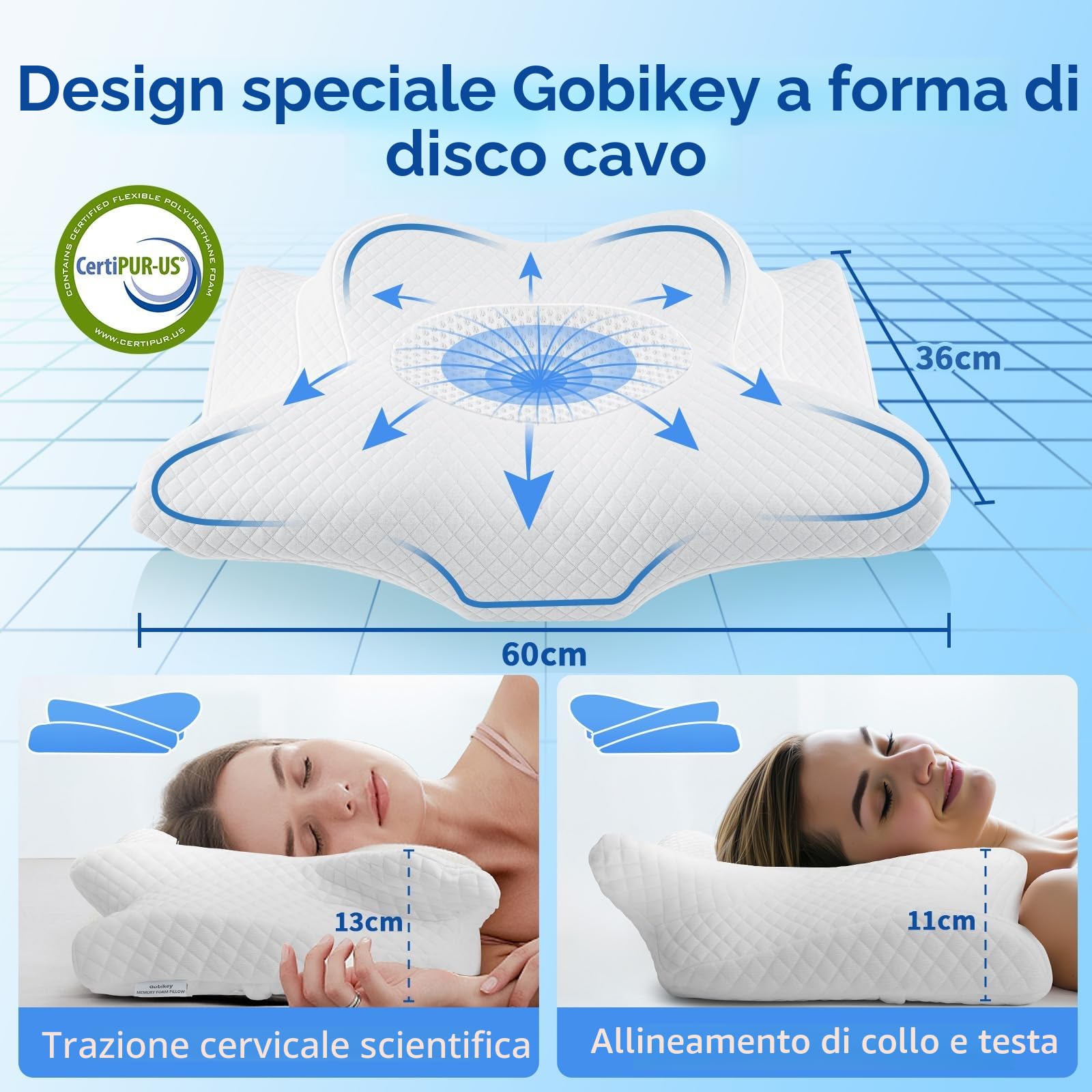 Cuscino Cervicale per Dormire, Cuscino Ortopedico in Memory Foam, 2 in 1 Cuscino Ergonomico Cervicale per Dormire sul Fianco con Federa Sfoderabile e Lavabile, 60x36x11/13cm, Bianco