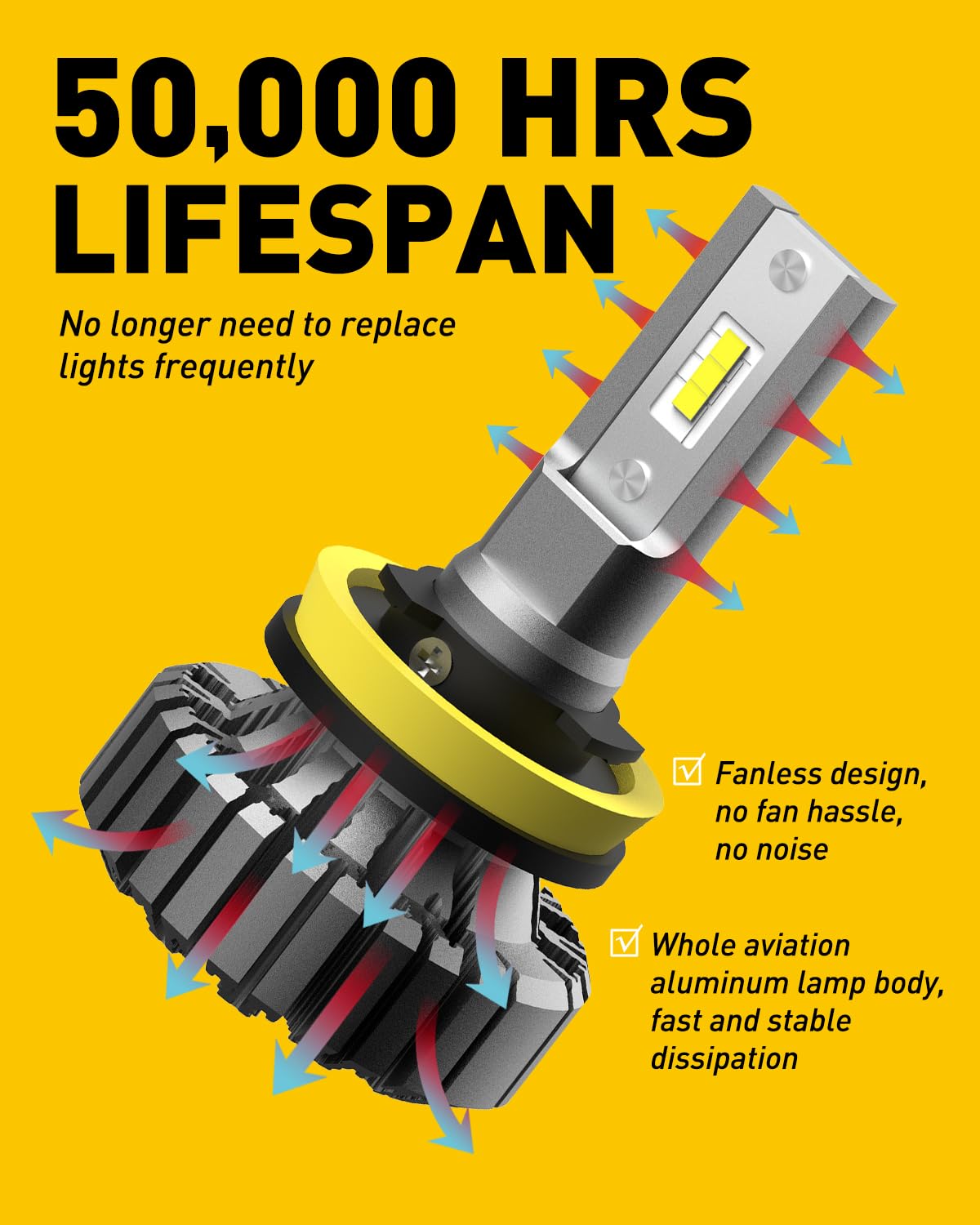 LED Ambra Lato 2x Luci Per Renault Master MK3 Opel Movano MK2 2010-16 - Foto 5