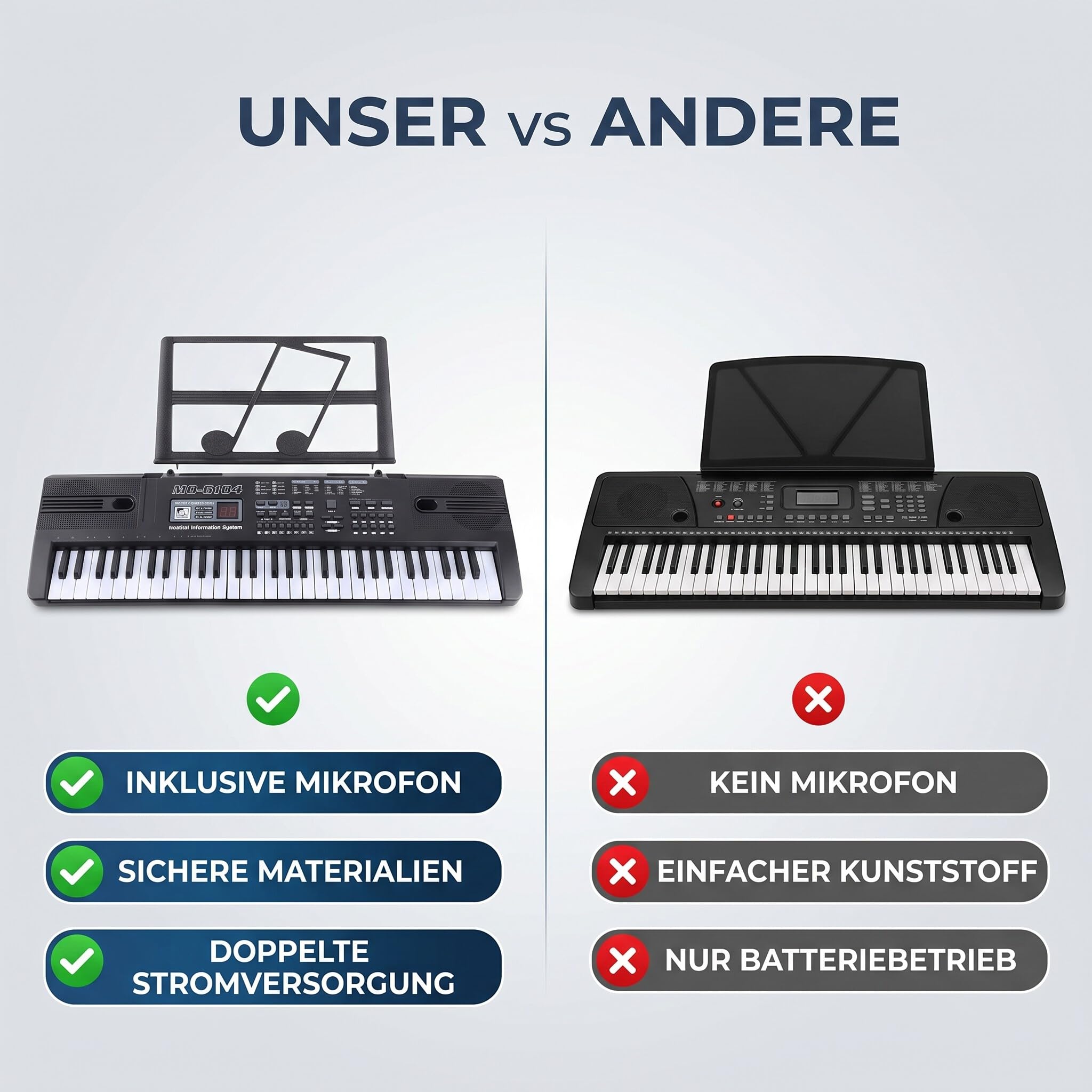 Clavier Piano 61 touches, Clavier Électronique Musique Clavier Portable Keyboard Piano pour Enfants Débutant avec Support & Microphone, Garçons et Filles