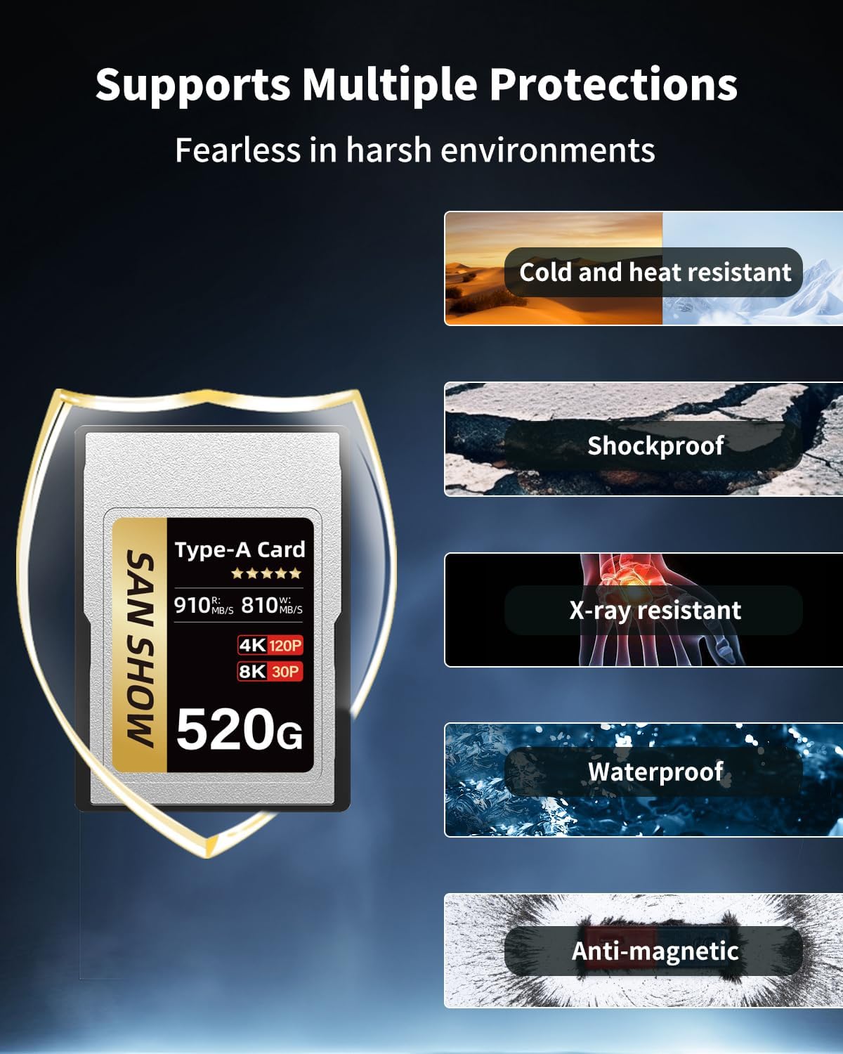 CFexpress Type A Memory Card, Up to 910MB/s Read & 810MB/s Write for 4K 8K Recording RAW Video& Photo, Compatible with Sony Alpha&FX Cameras, Supports PCle 3.0 (Gold, 520GB)