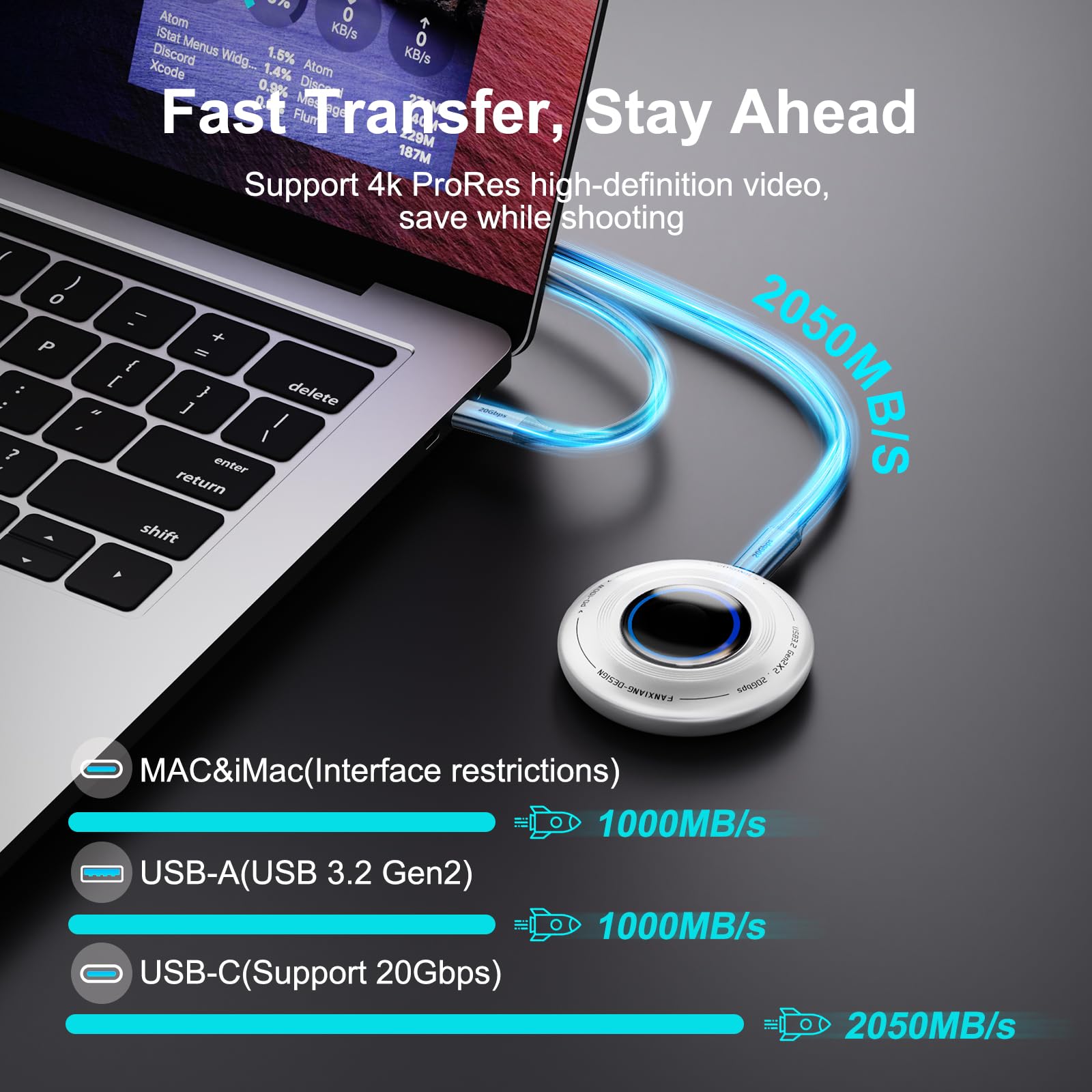 Fikwot FP108 2TB SSD esterno con PD-100 W e 2050 MB/s, USB 3.2 Gen2x2 con anello magnetico, riproduzione durante la ricarica, compatibile con iPhone 15/16, Steam Deck, Switch Lite e altro ancora!