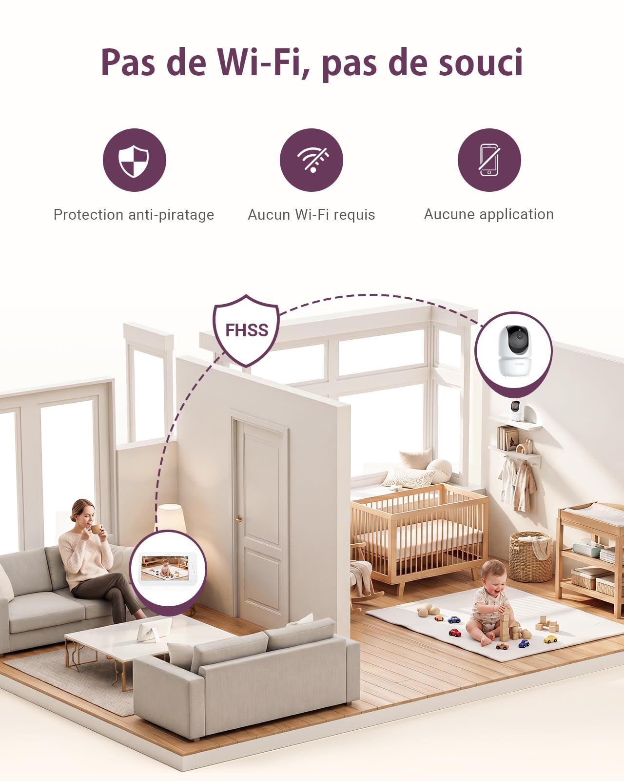 Comfyer BM01 Babyphone 2 Caméras 1080P, 7″ Écran Divisé, Moniteur Bébé sans WiFi, PTZ à Distance, Vision Nocturne, Audio Bidirectionnel, Batterie 6000 mAh, Mode VOX, Support Flexible, Berceuses