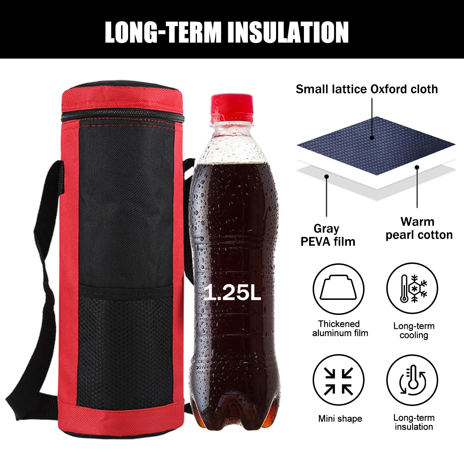 2PCS Borsa per Bottiglia Termica, Borsa Portatile per Bottiglia D'acqua Piccola Borsa Termica per Bevande con Tracolla Regolabile per Esterni, ViaggiS
