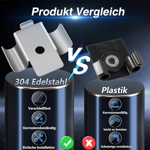 EVRBUL Improved Stainless Steel Parking Brake Cable Clip Holder Parking Brake Cable Clip Holder with 2 Rubber Hoses, Compatible with BMW 1 Series F20/F21, 2 Series F22/F23, 3 Series F30/F31, 4 Series - 3