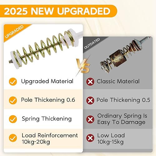 Miniatura 2 de WA50R5200AW WA50R5400AW WA50R5400AW WA50R5400AV WA45T3200AW WA400PJHDWR Varillas de suspensión de arandela, reemplazo DC97-16350C DC97-16350E