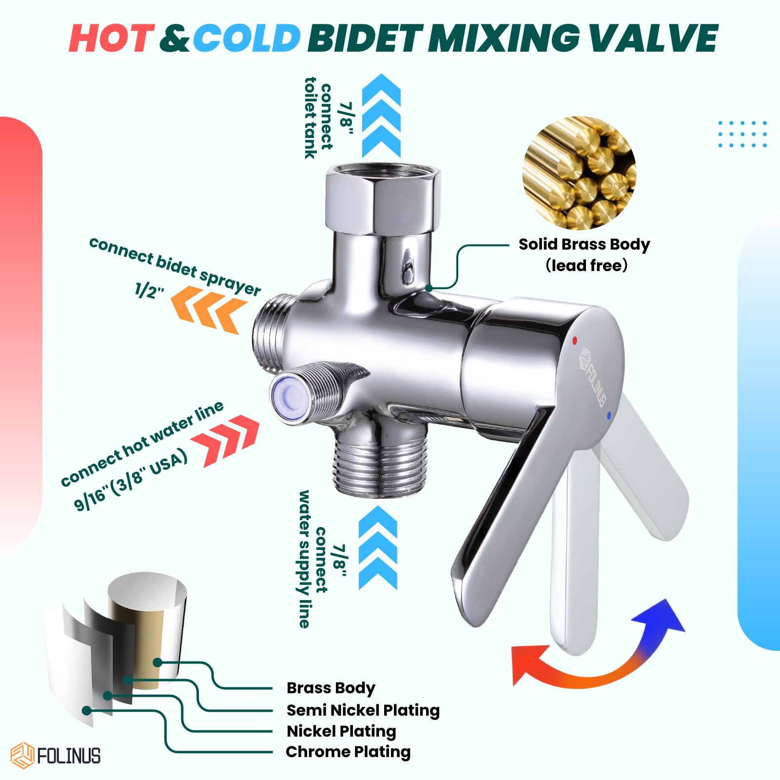 Handheld Bidet Sprayer for Toilet, FOLINUS Bidet Warm Water with Dual Function Bidet Sprayer and Mixing Valve for Feminine Wash, Personal Hygiene, Pet