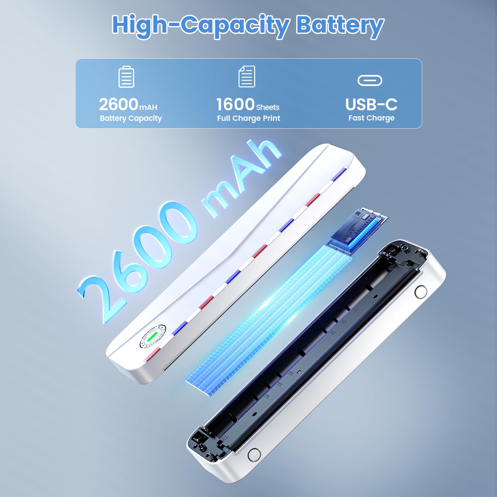 Phomemo M836 Impresora Termica A4, Impresora Sin Tinta Portatil, Conectividad Bluetooth y USB para Viajar, Trabajar y Estar en Casa