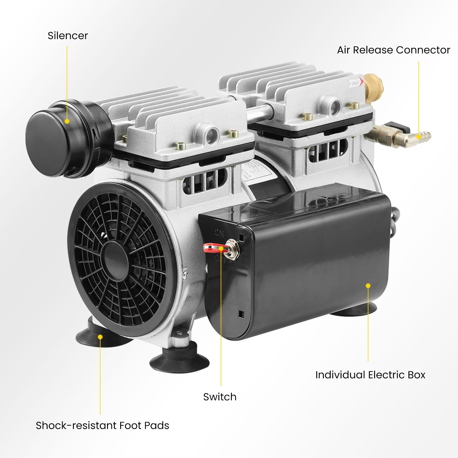 WRSTER-TECH Aerator, 5.2 CFM for Pond and Lakes Up to 3 Acres, 3/4 HP Compressor without Timer & Diffuser & Hose, Aeration Pumps for Deep Water Oxygen Circulation