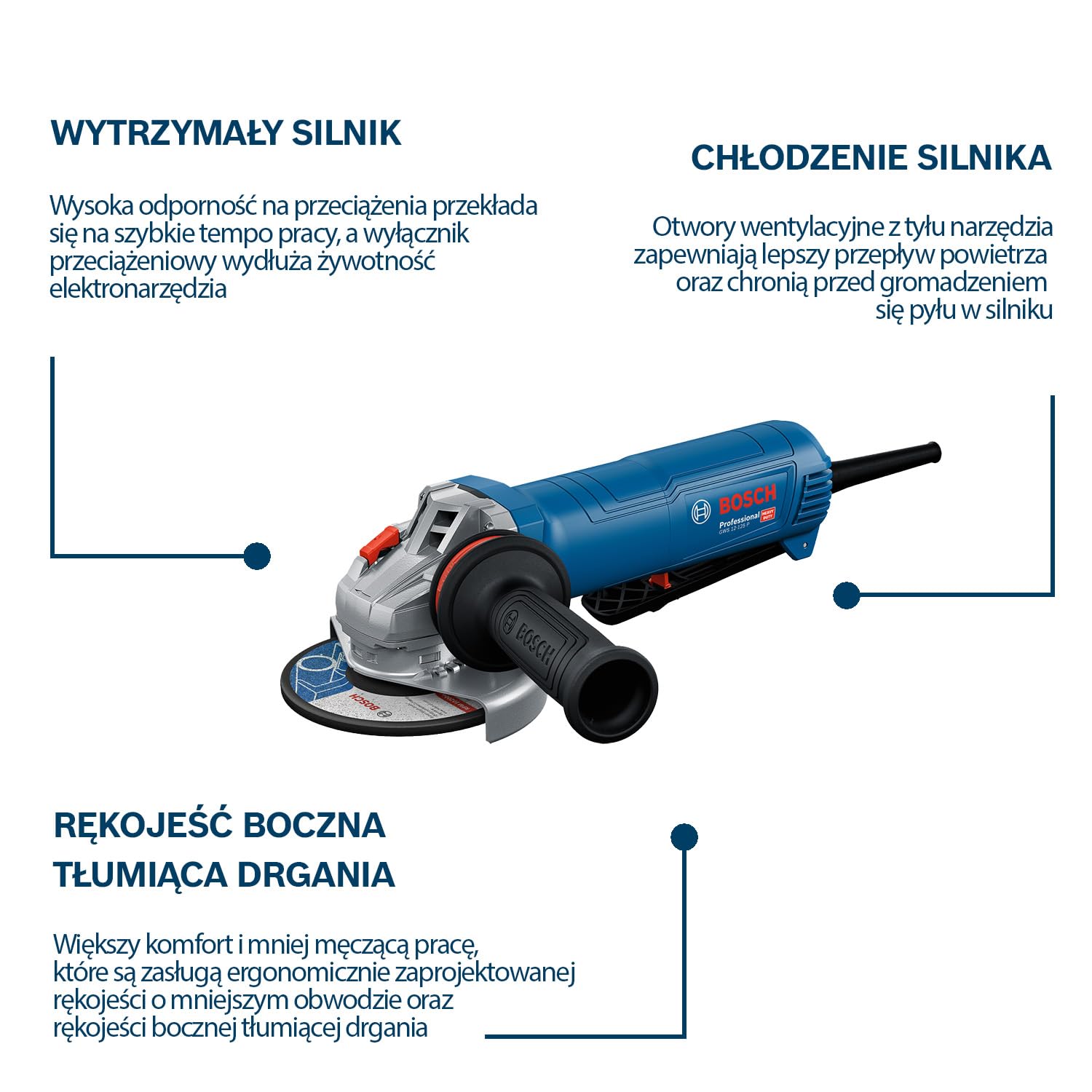 Bosch Professional: sieciowa szlifierka kątowa GWS 12-125 P (Ø tarczy: 125 mm, moc 1 200 W, rękojeść dodatkowa z systemem Vibration Control, pokrywa ochronna, klucz widełkowy)