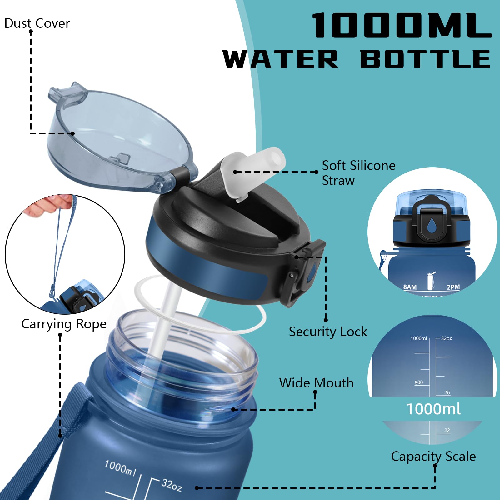 Grsta Borraccia 1 litro, Borraccia con Cannuccia, Senza Perdite, Borraccie Motivazionale, Facile da Pulire, Borracce con Slogan Motivazionale, Bottiglie Acqua per Fitness, Yoga, Escursionismo