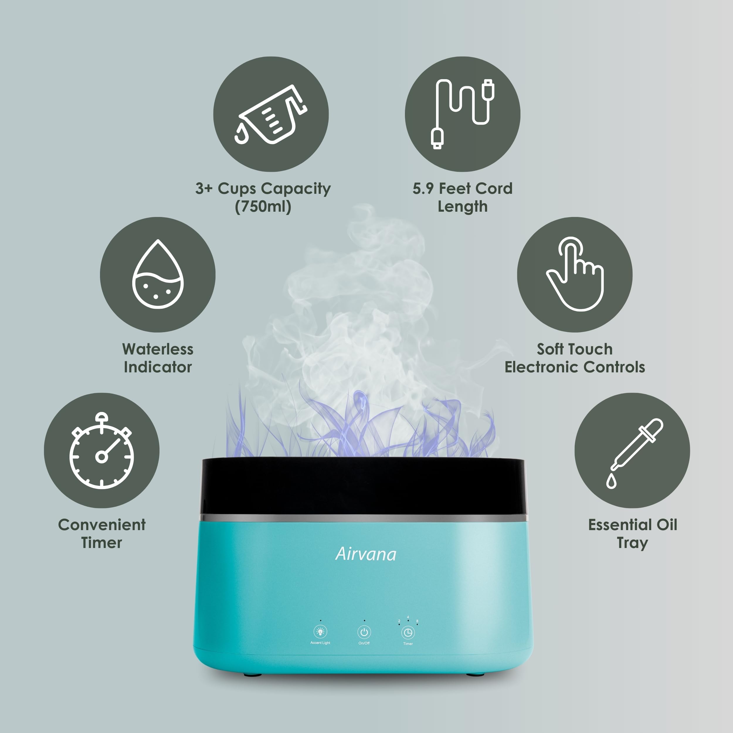 AquaFlame Ultradźwiękowy nawilżacz powietrza (.75L) – technologia wibracji z dyfuzorem olejków eterycznych – konstrukcja blatu do użytku osobistego, pokoi w akademiku i biurek, turkusowy