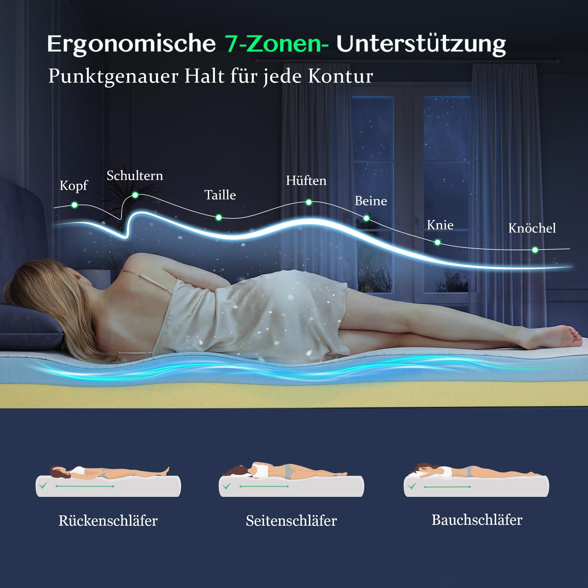 10cm Höhe Matratzen Topper 140x200 aus Gel Memory Foam, H2&H3, Gel Topper mit abnehmbarem Bezug, 100 Tage Testschlaf, Matratzentopper für Wohnwagen, Schlafsofa, Boxspringbett