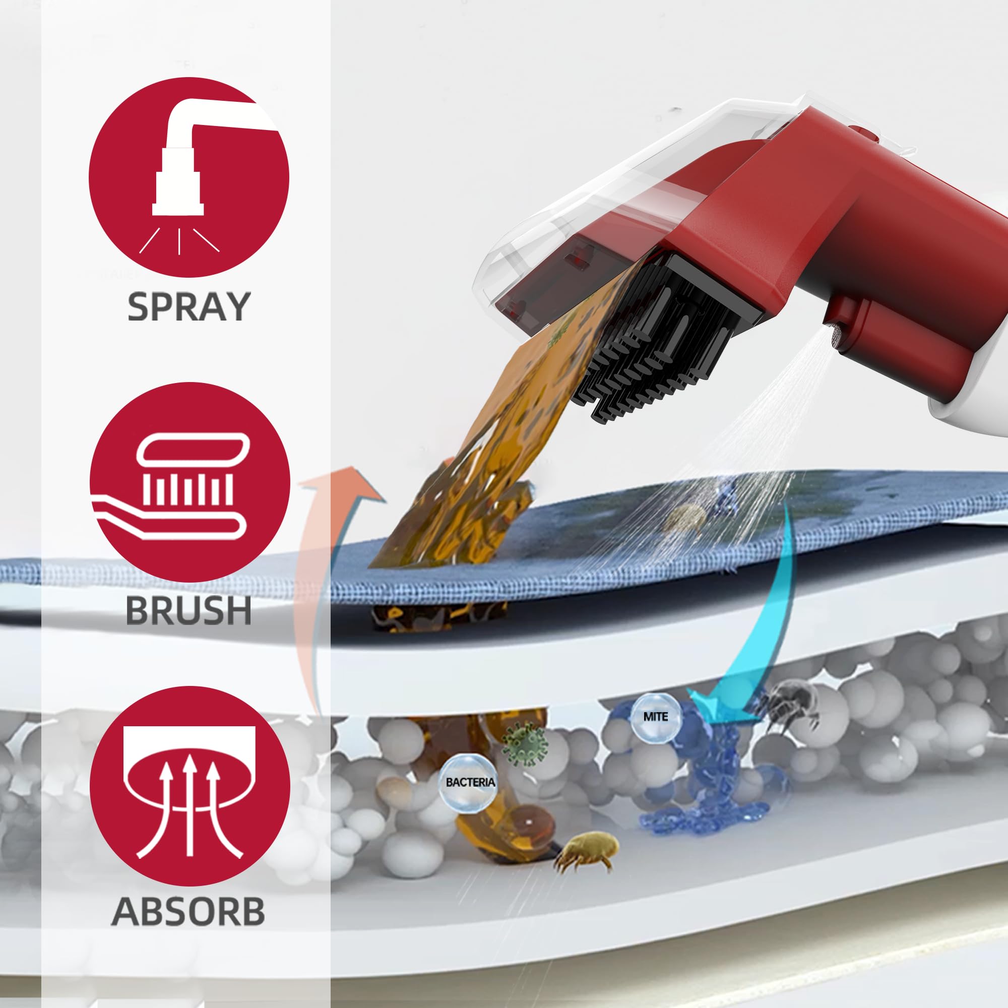 Akitas X5 Shampouineuse Canapé avec Fonction Autonettoyante, Inclus : 30ml Solution Concentrée de Démarrage Idéal pour Poils d’Animaux, Nettoyeur Tapis/Matelas/Voiture, Réservoir Double