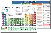 Vista 1 de Zastic! Tabla Periódica de los Elementos Laminada - Póster de Referencia de Química de 9"x12" - Hoja de Consulta Rápida - Guía de Estudio