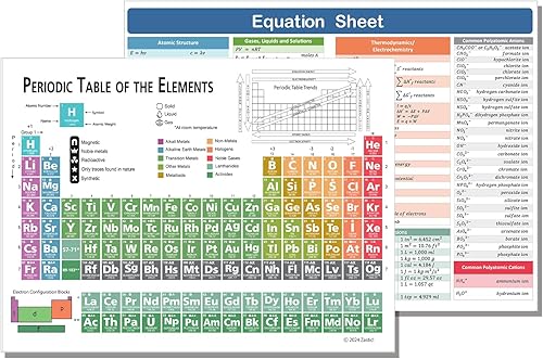 Zastic! Tabla periódica laminada de elementos  9 x 12 pulgadas de referencia de química hoja de trucos  Guía de estudio para la escuela secundaria y