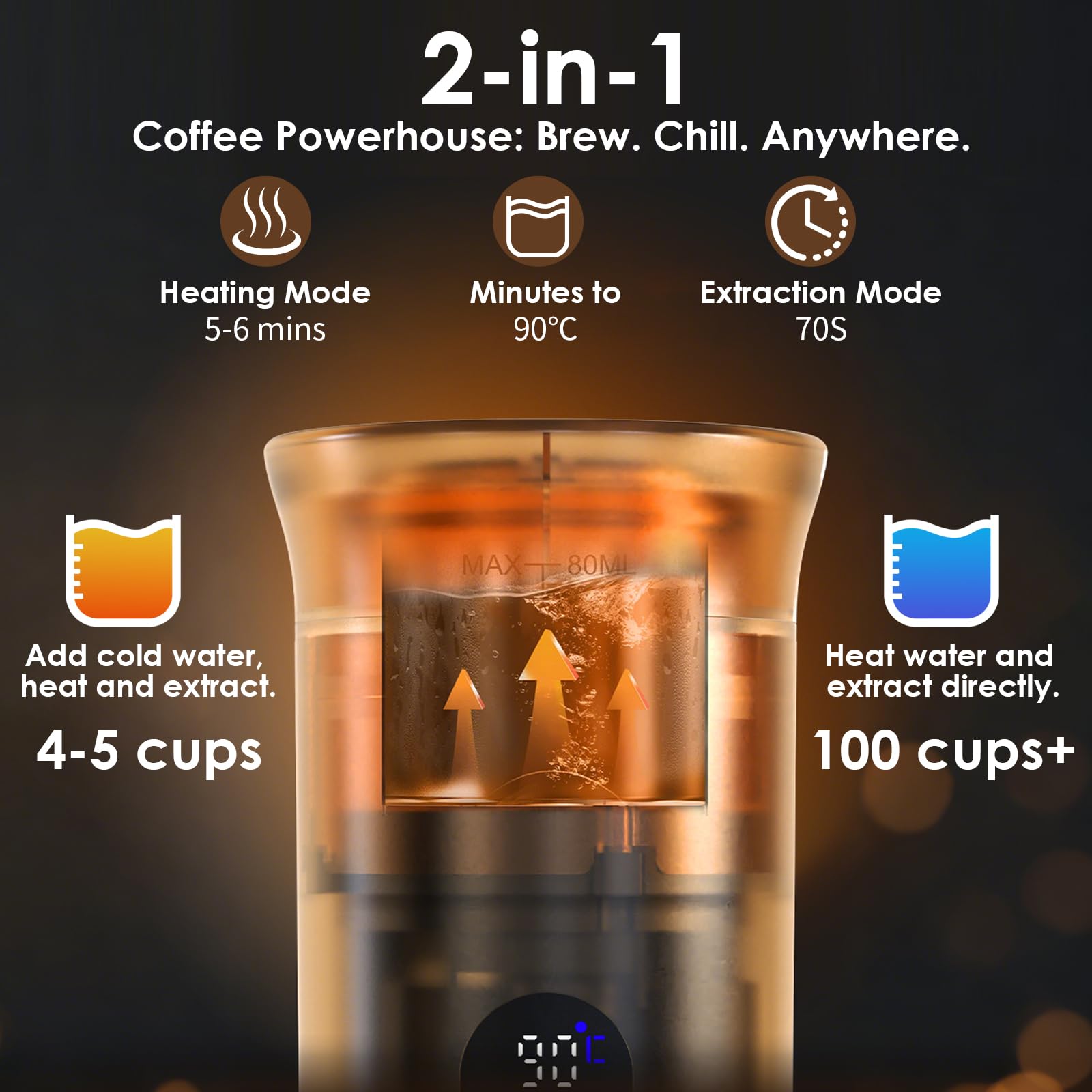 Cafetera Portatil, 3 en 1 Cafetera Portátil Cápsula de Espresso Batería 7800mAh,Auto-Calentable & USB-C y 20 Bar con Cápsulas NS Café Molido,Cafetera Eléctrica para,Camping,Oficina Viajes
