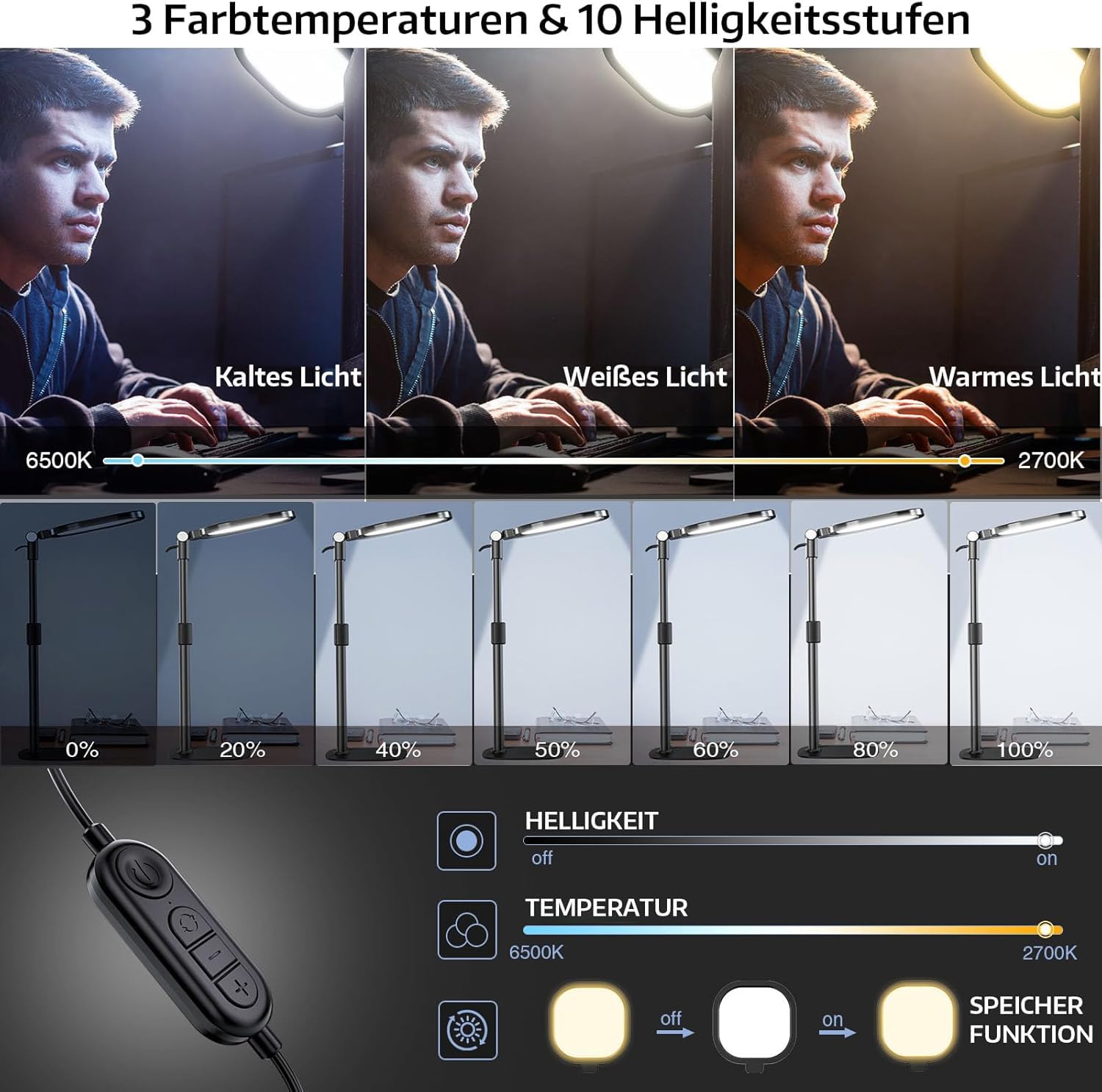 LitONES Schreibtischlampe LED für Videokonferenz, Dimmbar Tisch Ringlicht mit Stativ Handy - 3 Lichtfarben + 10 Helligkeiten, CRI 97.8 Augenschutz Bürolampe für Home-Office [Energieklasse A]