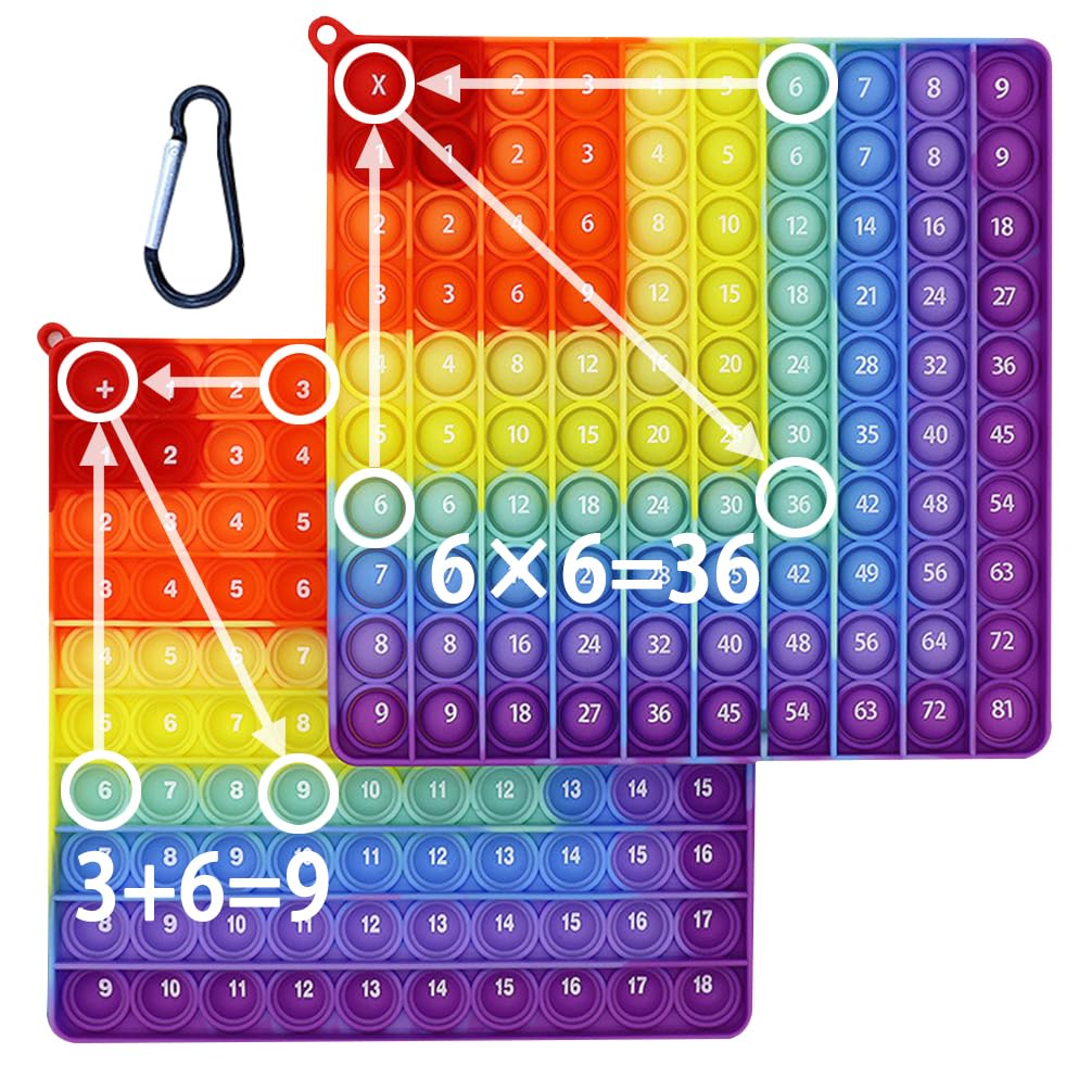 ぽぽ　スクイーズ Amazon | スクイーズ玩具 (掛け算九九 たしざん 両面印刷)プッシュ