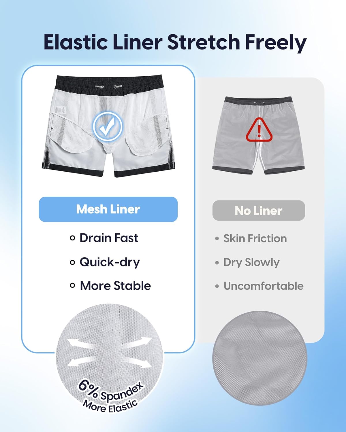 maamgic Mens Swim Trunks 5 Inch with Mesh Lining, Quick Dry Mens Bathing Suit, Swim Shorts for Swimming and Beach