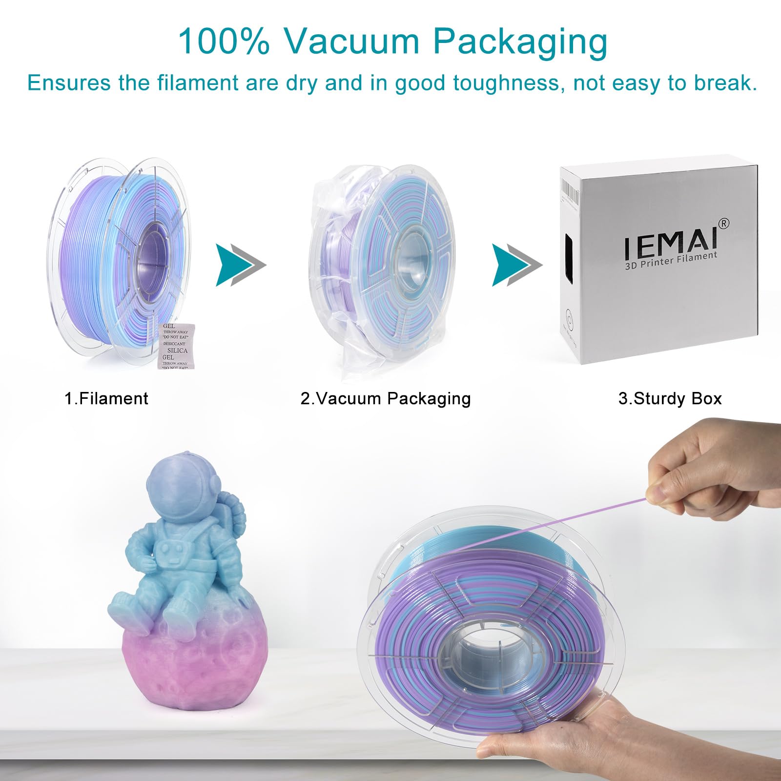 IEMAI PETG Filament 1.75mm 1Kg, Translucide Dégradé Bleu Violet PETG Filament Pour Imprimante 3D, Précision Dimensionnelle +/- 0.02mm
