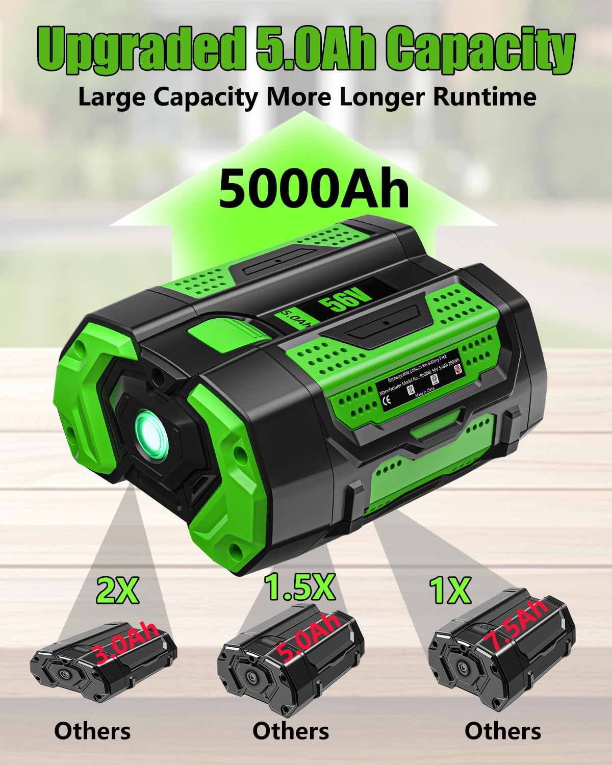 HOCHSTERN 5.0Ah Replacement for EGO 56V Battery Compatible with EGO 56 Volt Lithium-Ion Battery Power Tools - Image 2