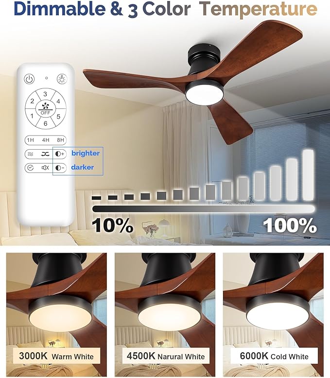 Ventilador de Techo 42 Pulgadas con Luz, Control Remoto, Mon miniatura 3