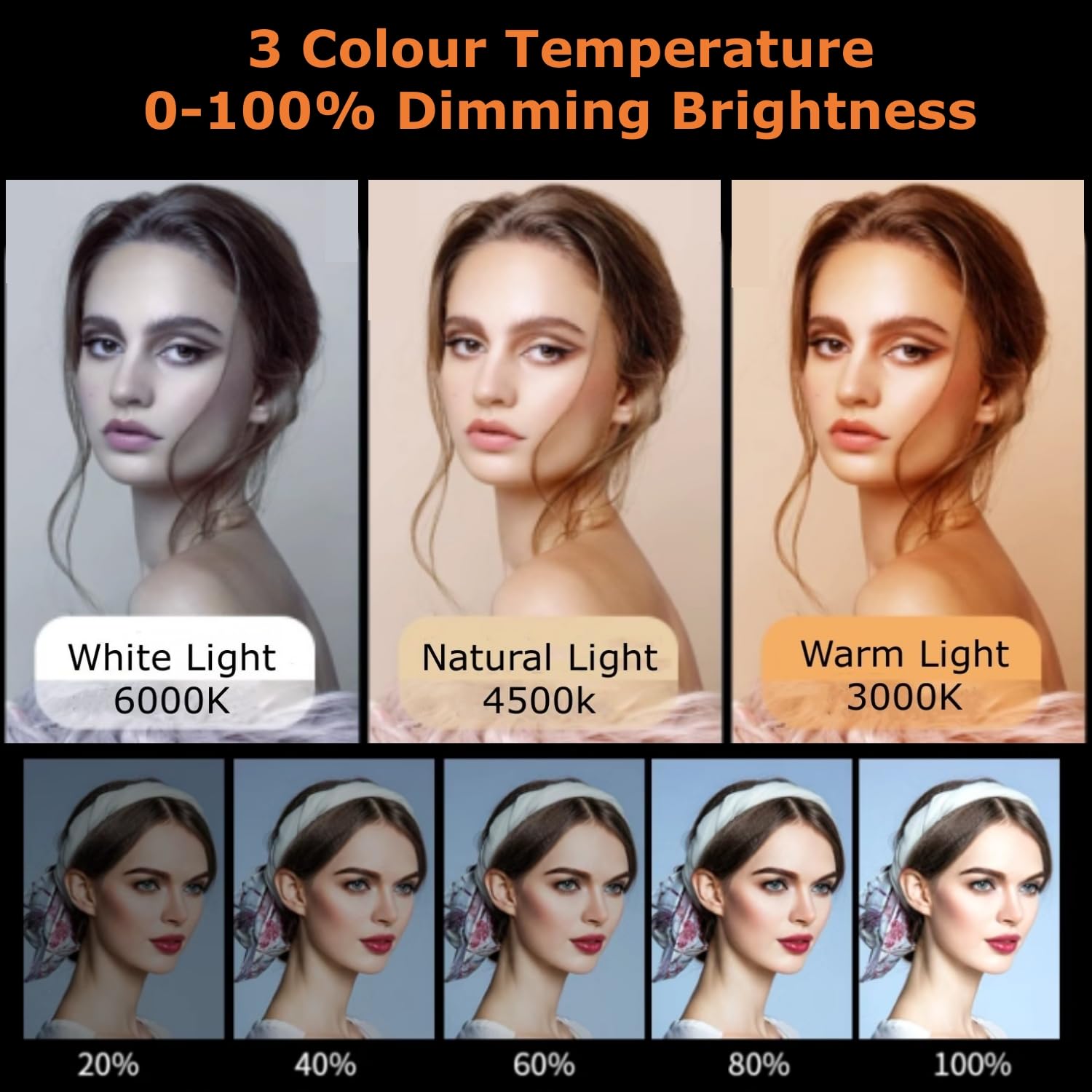 Kit Softbox professionale: 1x sistema di sfondo, 3x lampadina LED dimmerabile da 85W, 3x stativo per luce, 1x braccio a braccio, 3x softbox e 1x borsa di trasporto per fotografia studio