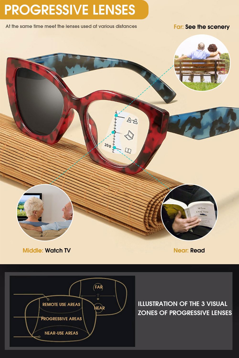 VEVESMUNDO Selbsttönend Lesebrillen Gleitsichtlesebrille Damen Schildpatt Progressive Gleitsichtbrille Multifokale Brillen für Nah und Fern
