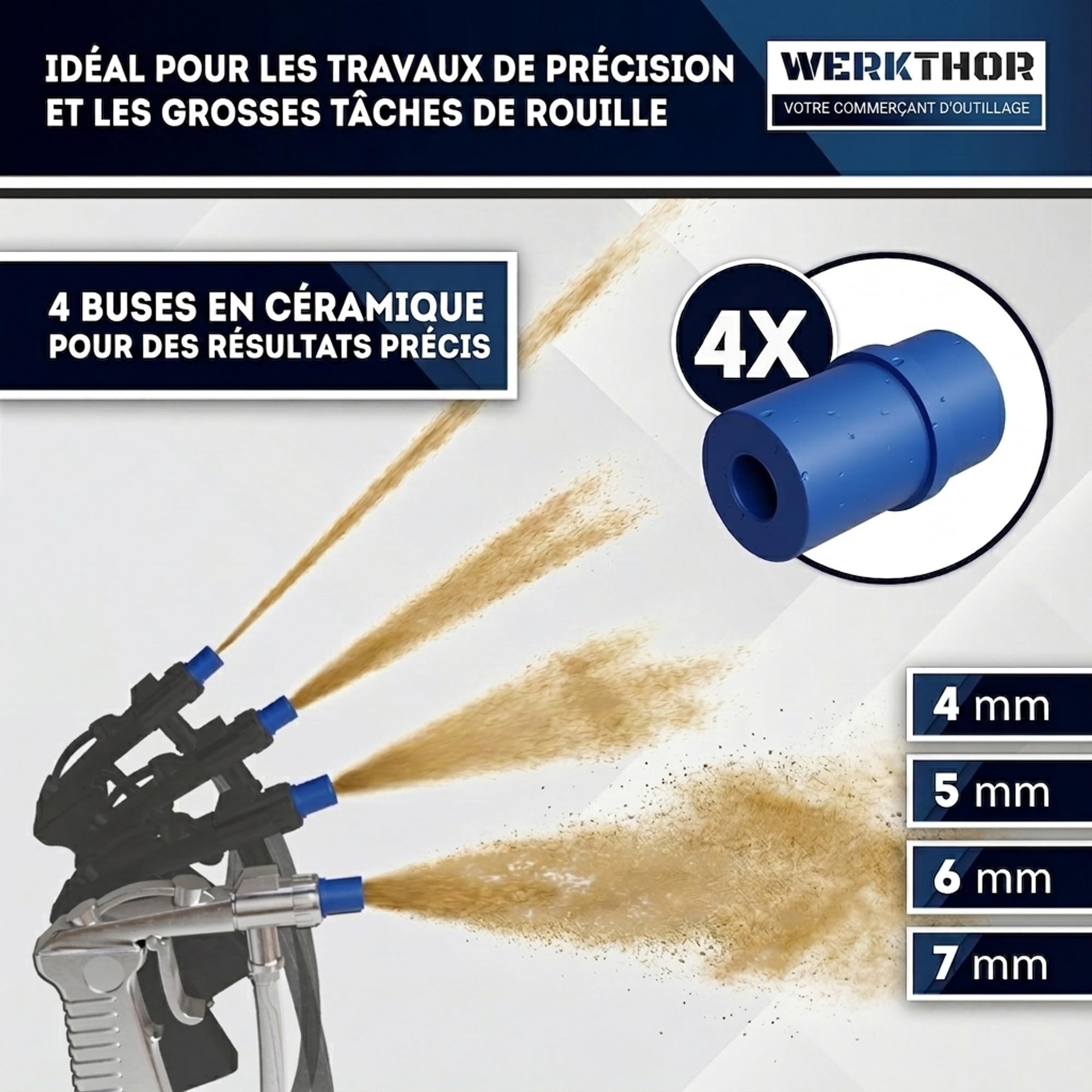 Werkthor Cabine de sablage 90 l – Sableuse pour bois et métal avec pistolet de pulvérisation et 4 buses en céramique – Sableuse pour le traitement – 25 gallons