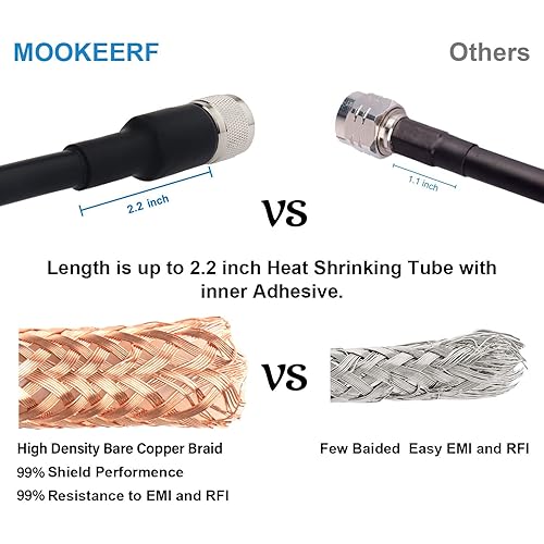 Miniatura 3 de Cable coaxial CB - RG213 Cable coaxial UHF macho a macho de 1 pie para radio HamVHF y medidor SWRanalizador de antena