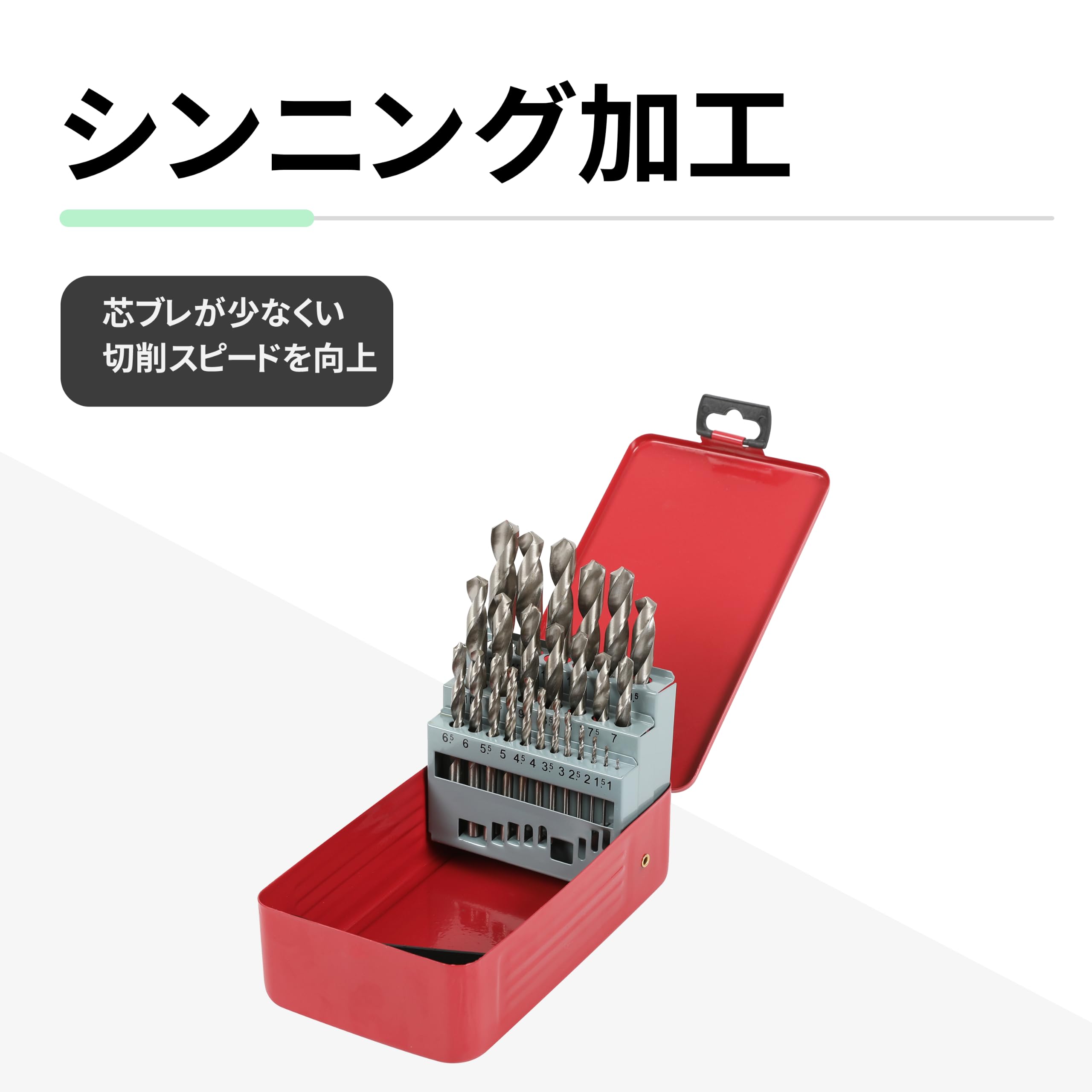 Amazon | STEELMIGHT ドリルセット 丸軸 1-13mm 25本 ドリルビット HSS