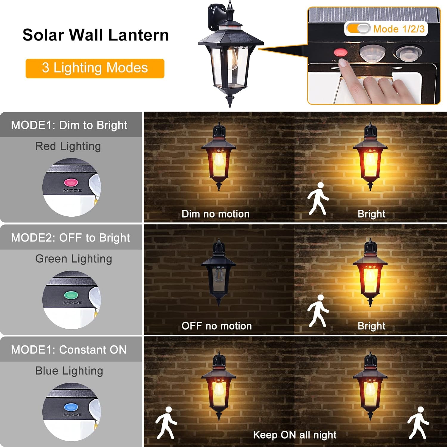 Solar Wall Lights Outdoor with 3 Lighting Modes & Motion Sensor, Dusk to Dawn LED Wall Lantern Porch Sconce Waterproof Exterior for Barn Patio Garage Garden Farmhouse Door, 2 Types of Wall Mount