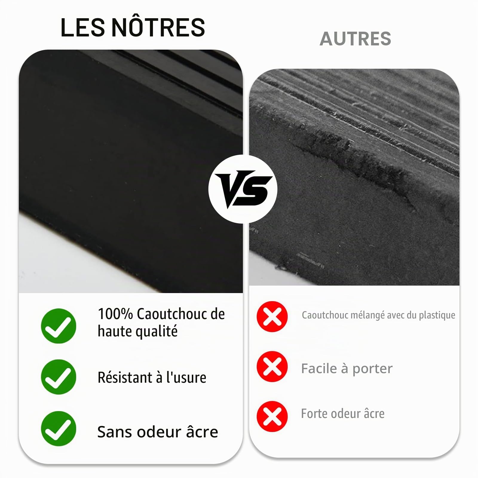 Rampe de Seuil de Porte,1m*8cm*3cm Barre de Seuil Adhesive en Caoutchouc,Rampe de Bord de Porte,Profil de Transition,Convient pour Fauteuils Roulants, Robot,Garages(Haut 3cm)