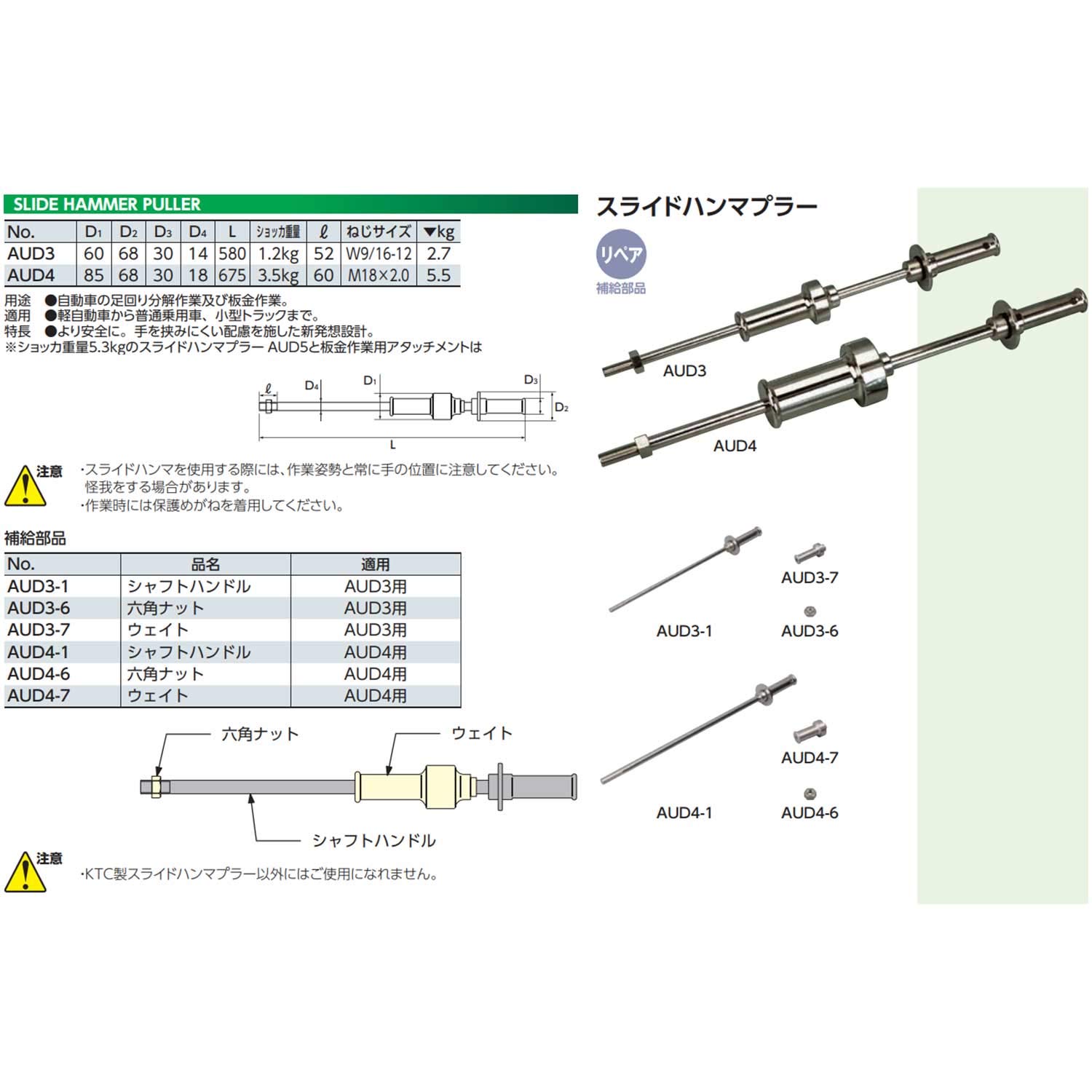 Amazon | 京都機械工具(KTC) スライドハンマプラー AUD3 | ソケットレンチ 