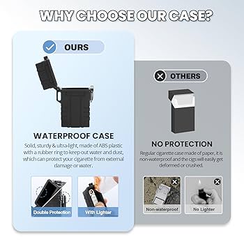 その他 Optio WATERPROOF CASE Waterproof suitcase for lithium battery