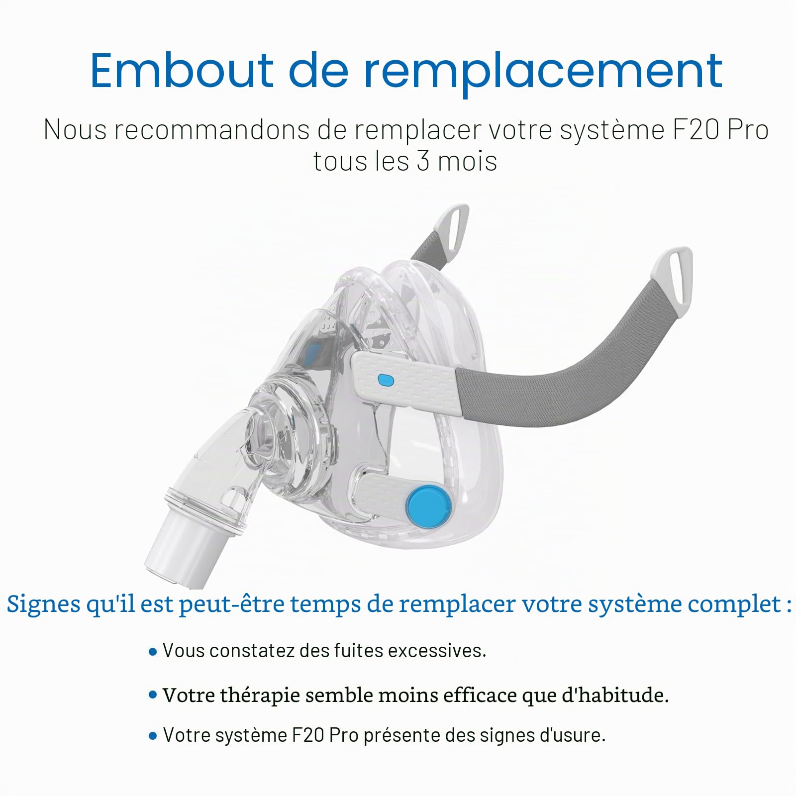 Ensemble d'articulation de cadre de rechange pour Airfit F20, kit complet avec kit d'articulation de cadre, compatible avec Airfit F20, ajustement parfait pour plus de confort de port, accessoire
