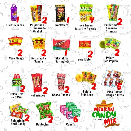 Jvr Trade Mexican Candy Mix Assortment Snack (42 Count) Dulces Mexicanos Variety Of Best Sellers Spicy thumb #2