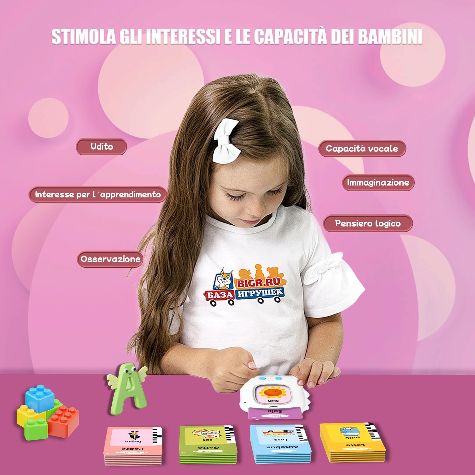 Talking Flash Cards Schede Flash Cards Parlanti 224 Parole Unicorno Flash Cards Bambini 3+ Anni Giocattoli Educativi per Bambini Autismo e Logopedia Giochi Montessori Regali di Compleanno