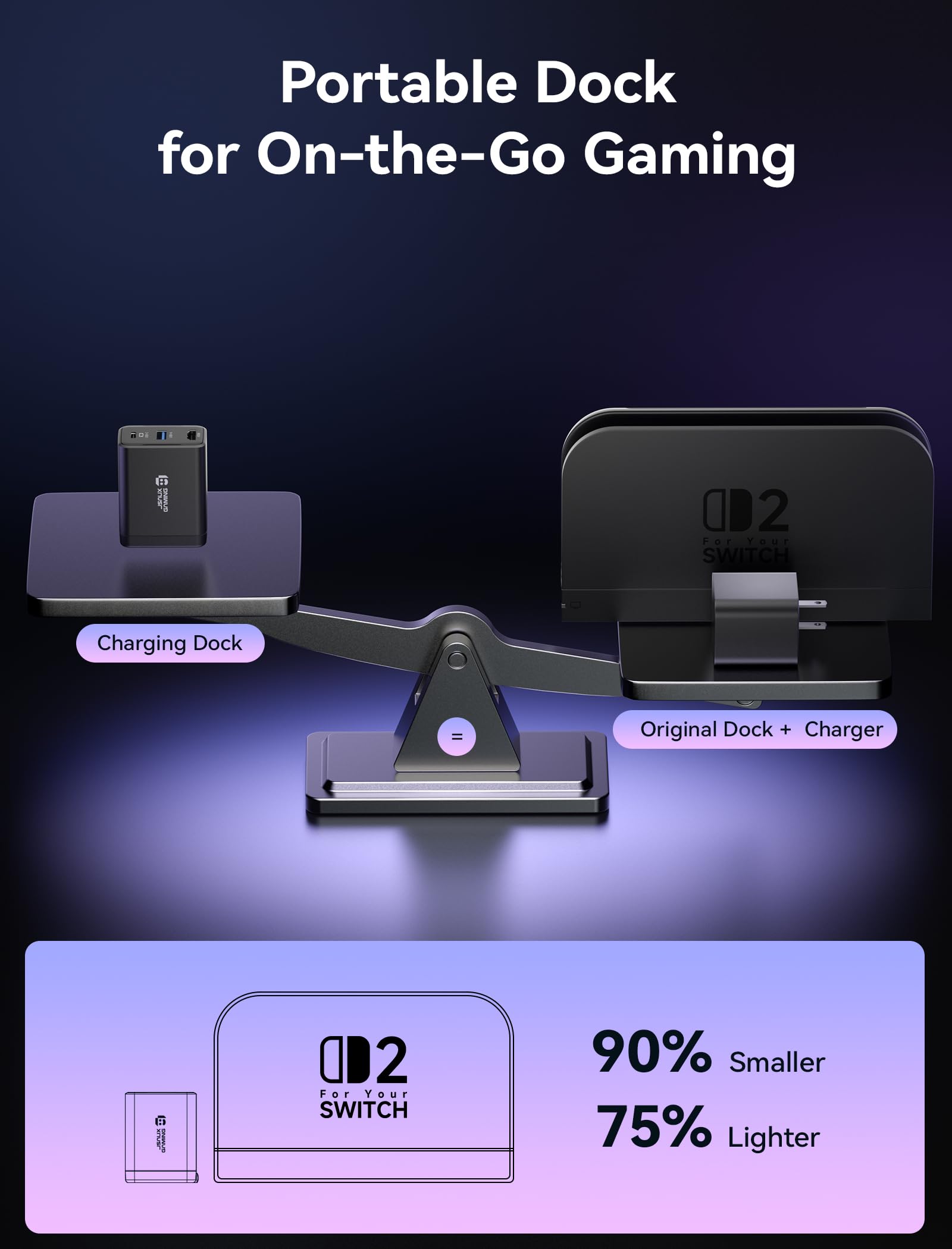 JSAUX Switch 2 Dock, docking station HDMI 4K a 120Hz con ricarica rapida PD da 65W, porta USB A, TV Dock, compatibile con Switch/Steam Deck/ROG Ally/MacBook e altro ancora, OmniCentro Charger Dock