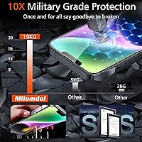 Vista 18 de Milomdoi 3 Pack Privacy Screen Protector for Apple iPhone 15 Pro Max with 3 Pack Tempered Glass Camera Lens Protector, Ultra 9H Accessories, Case