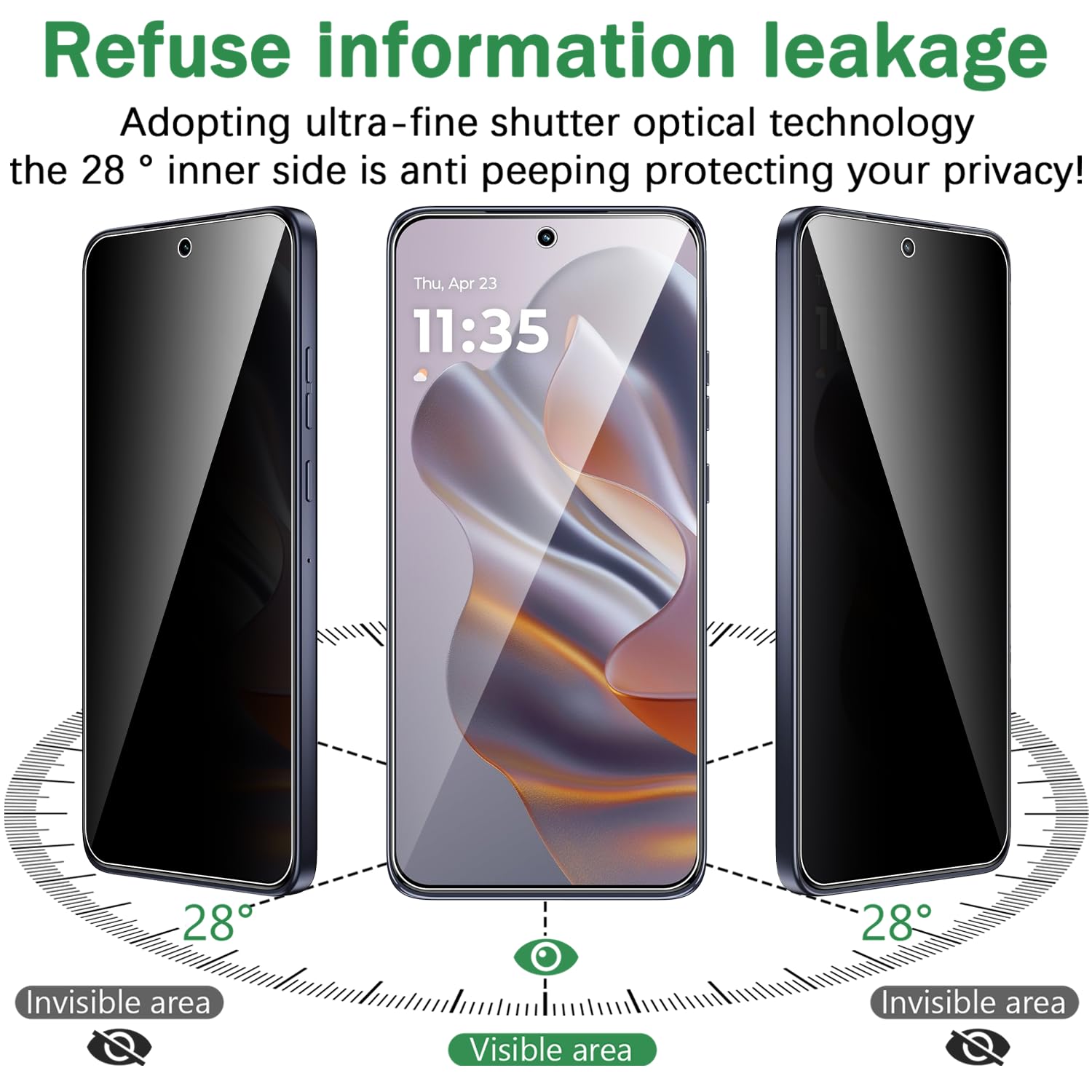 KeHowy Privacy Pellicola Protettiva per Motorola Edge 50 Fusion, [2 Pezzi] [9H Durezza] [Anti-Graffio] [Senza Bolle] Protezione Schermo, Anti-Spy Vetro Temperato per Motorola Edge 50 Fusion