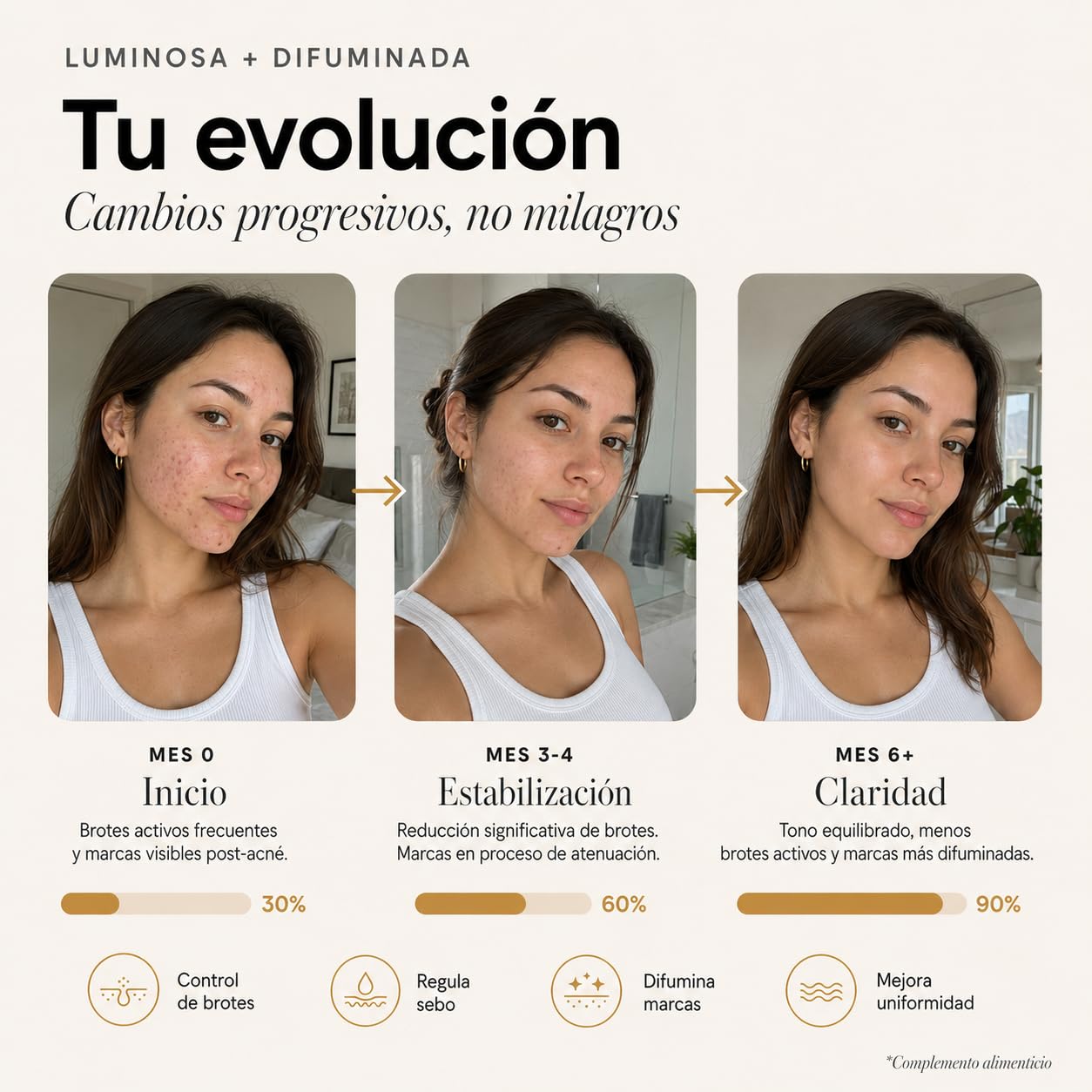 afrodite Pack Luminosa + Difuminada | Suplemento para Acné y Manchas | Probióticos 150.000M UFC + 9 Antioxidantes