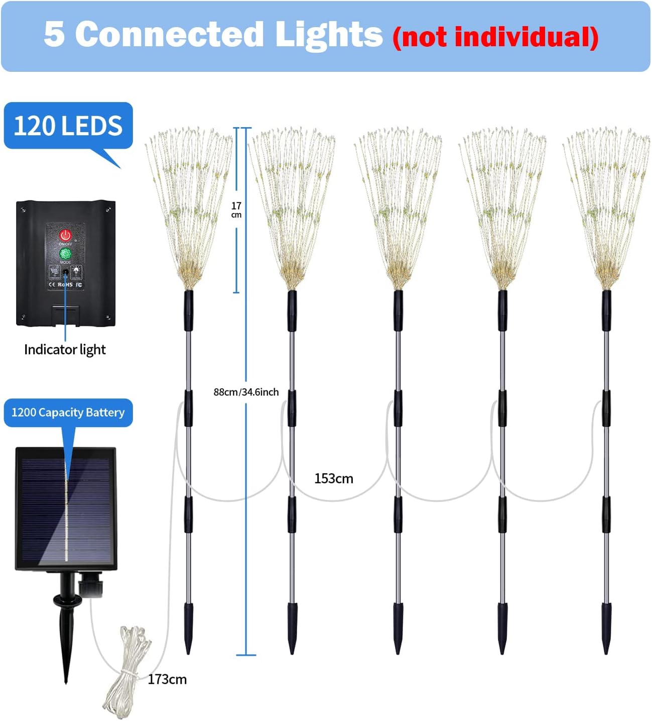Maleyt Solar Garden Lights, Outdoor Firework Lights, 5 Pack 120 LED Decorative Stake with Remote, 8 Modes DIY Landscape Light Waterproof Lamps for Walkway Pathway Backyard Lawn (White)