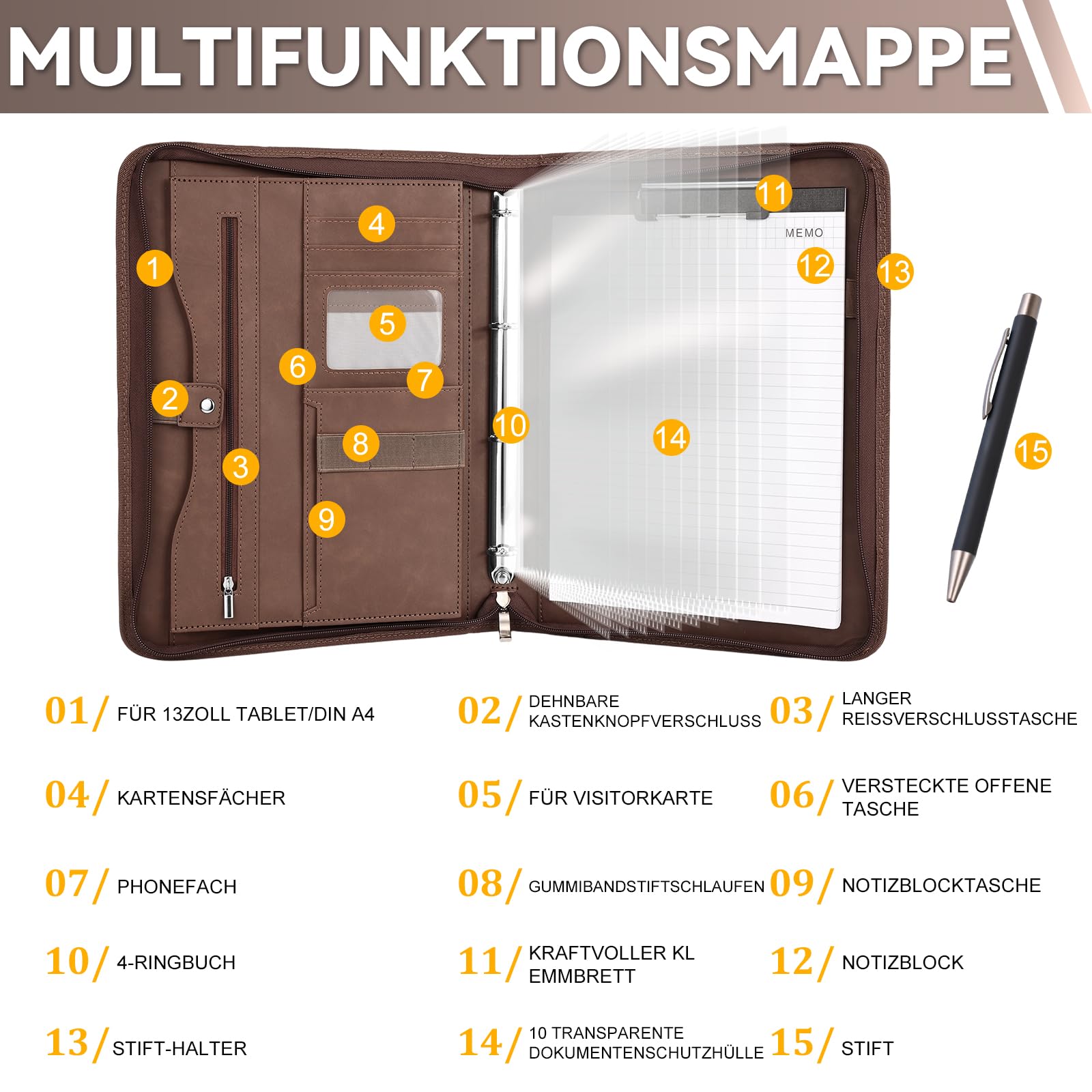 Leathario Schreibmappe A4 mit Reißverschluss, Konferenzmappe 10 Klarsichthüllen, Dokumentenmappe 4 Ringbuch, Ringmappe, Aktenmappe mit Notizblock,Mappe, für Meeting, Business ikl.1 Kugelschreiber
