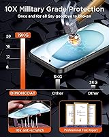 Vista 4 de DIMONCOAT Paquete de 4 protectores de pantalla para iPhone 15 kit de alineación automática vidrio templado 10X protección militar compatible
