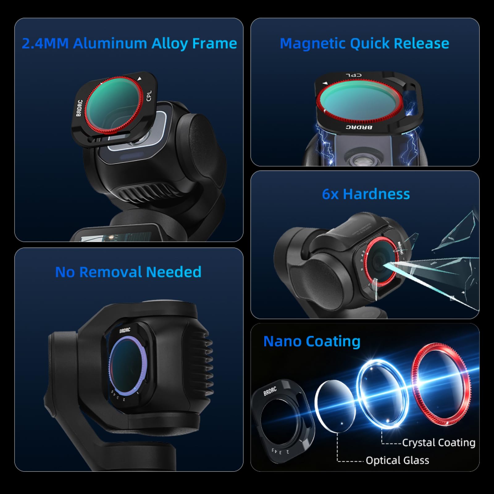 Filtr obiektywu aparatu do Insta360 Luna Pro, LPR/VND/CPL/BLACK Mist 1/4 filtry do akcesoriów Insta360 Luna Pro, obiektyw aparatu o neutralnej gęstości