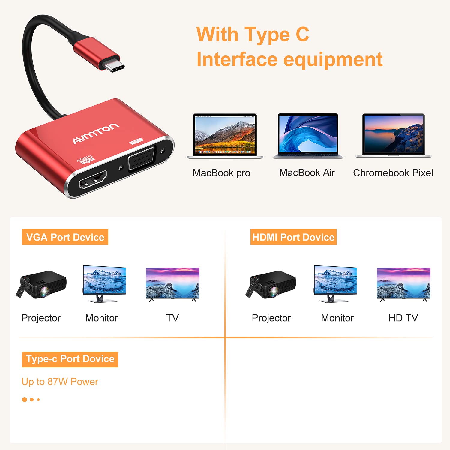 Adaptateur USB C vers HDMI et VGA 4K pour MacBook, MacBook Air, Chromebook Pixel - Câble adaptateur multiport